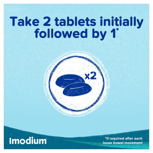 Imodium Instants Tablets