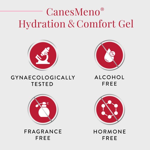 CanesMeno Hydration & Comfort Gel 30ml