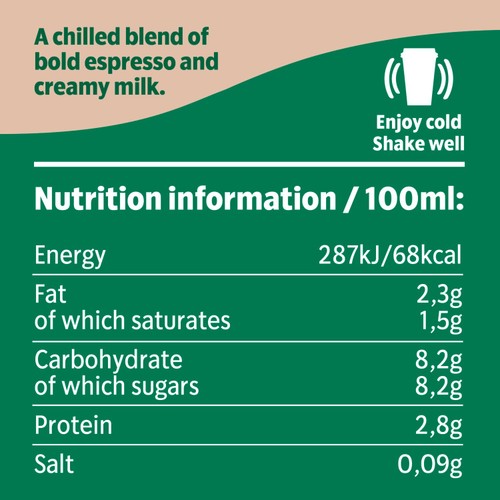 Starbucks Caffe Latte Iced Coffee