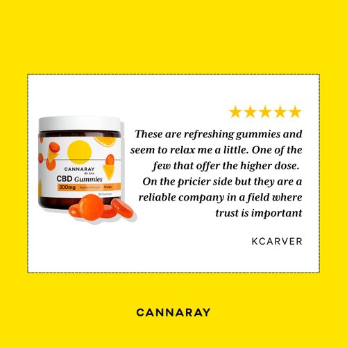 Cannaray Cbd Gummies