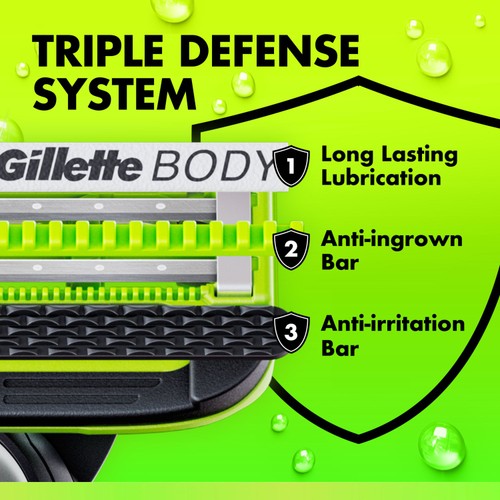 Gillette Labs Body Blades Refill