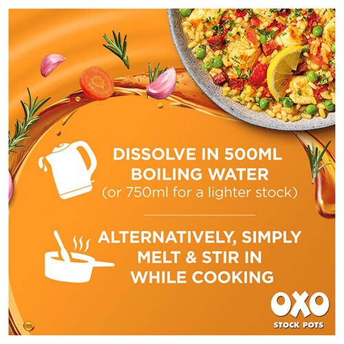 Oxo Stock Pot Succulent Chicken