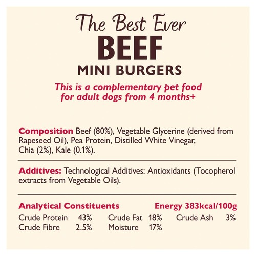 Lily's Kitchen The Best Ever Beef Mini Burgers For Dogs 