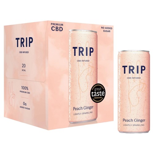 TRIP Peach Ginger 4 x 250ml