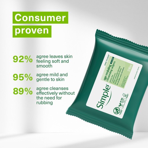 Simple Age Resisting Biodegradable Wipes