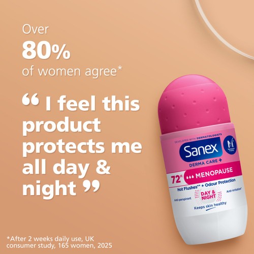 Sanex Derma Care Menopause Roll-On Deodorant 