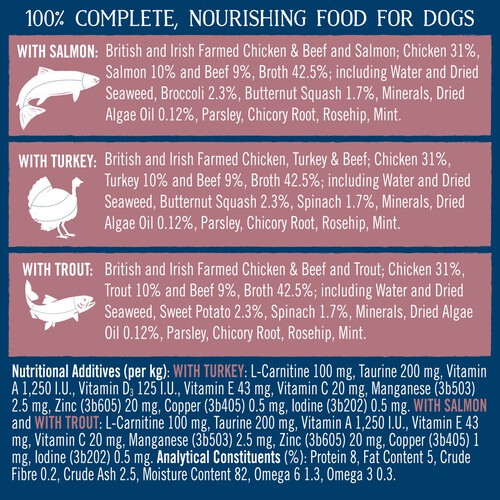 Butcher's Healthy Heart Dog Food Tins