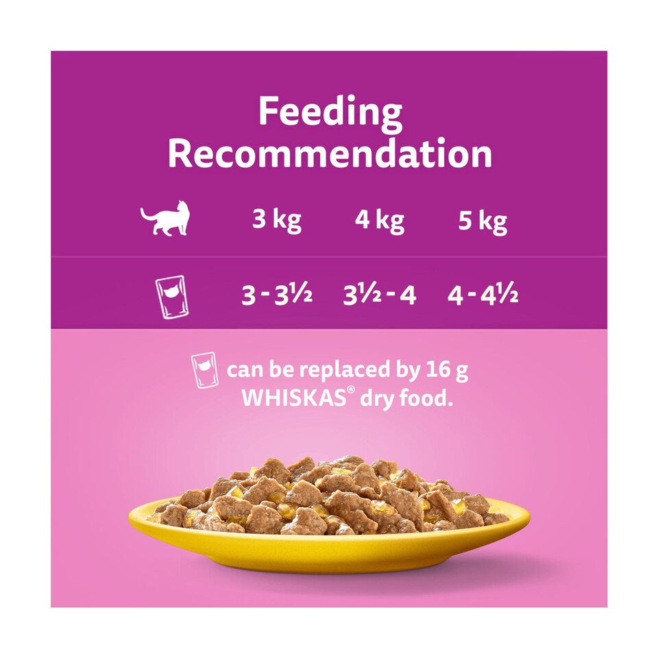 Whiskas 1+ Poultry Feasts Adult Wet Cat Food Pouches in Jelly Morrisons Online Groceries & Offers