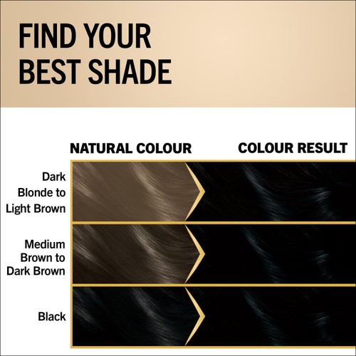 Schwarzkopf Oleo Intense Permanent Hair Dye 1-10 Intense Black