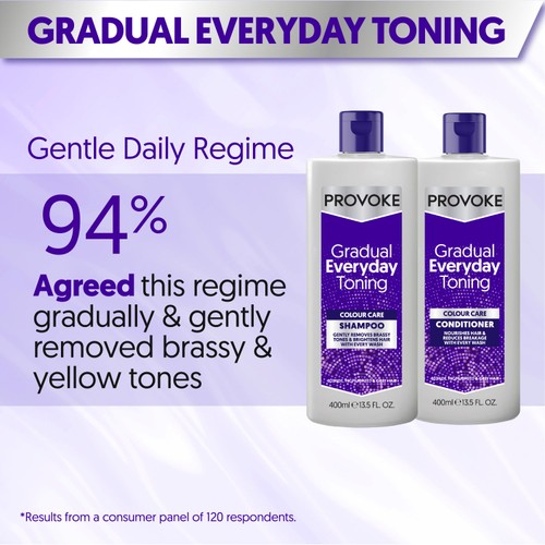 Provoke Everyday Toning Conditioner