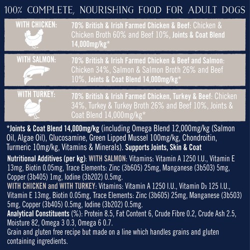 Butcher's Grain Free Dog Food Trays In Salmon For Joints & Coat