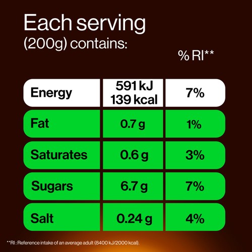 Getpro Banana 25g High Protein Yoghurt Pouch