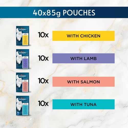 Gourmet Perle Delighters Collection In Gravy 40x85g