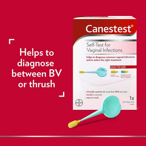 Canestest Self-Test for Vaginal Infections