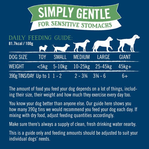 Butcher's Wholegrain Simply Gentle Dog Food Tins Variety Pack