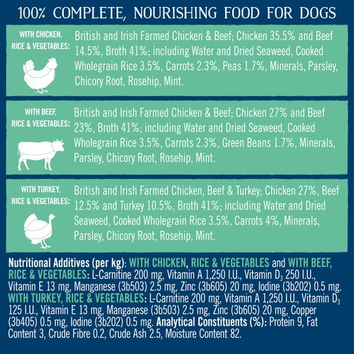 Butcher's Wholegrain Lean & Tasty Low Fat Dog Food Tins