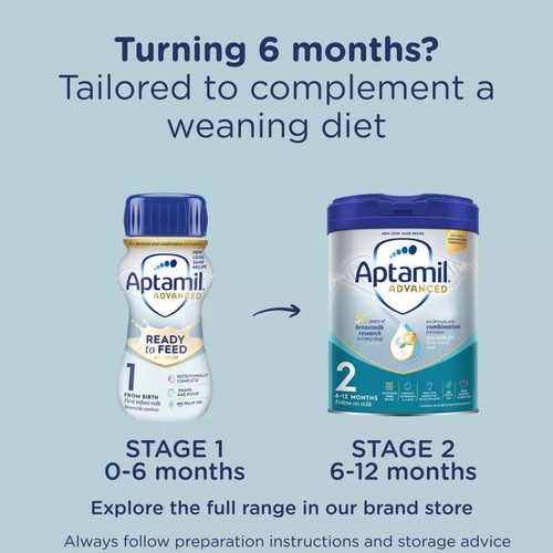 Aptamil Advanced 1 First Baby Milk Formula Liquid Ready to Feed from Birth