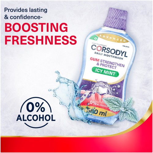Corsodyl Gum Strengthen & Protect Mouthwash, Icy Mint 500ml