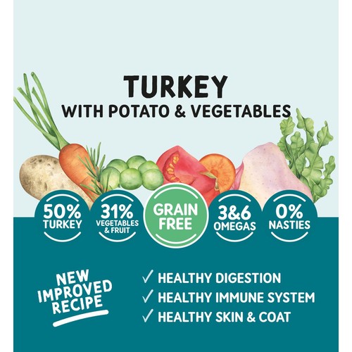 Naturo Grain Free Dry Adult Dog Food In Turkey