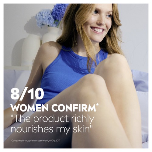 NIVEA Rich Nourishing Body Lotion Dry Skin
