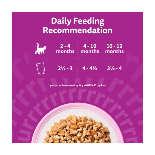 Whiskas Kitten Fish Favourites Wet Cat Food Pouches in Jelly