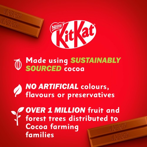 KitKat 2 Finger Milk Chocolate Biscuit Bars 12 Pack Multipack x 20.7g