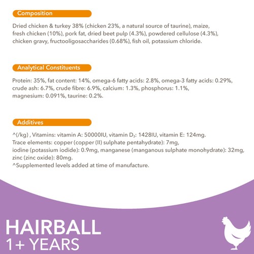 Iams For Vitality Hairball 1+ Years With Fresh Chicken