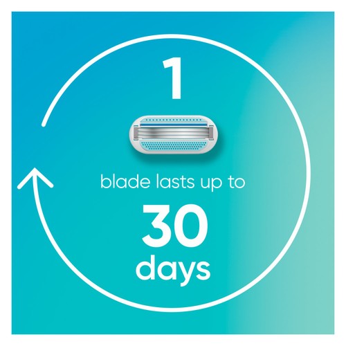Venus Smooth Razor Blades Refills 4 Pack