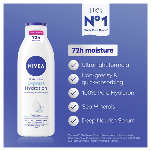 NIVEA Express Hydration Body Lotion For Normal Skin