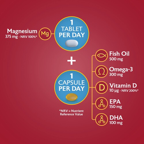 Seven Seas Omega-3 & Magnesium 30 Day Duo Pack