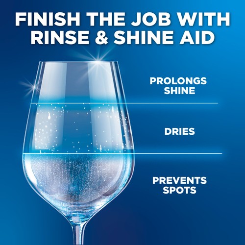 Finish Rinse Aid