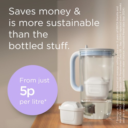 Brita Glass Water Filter Jug Light Blue Incl. 1x Maxtra Pro