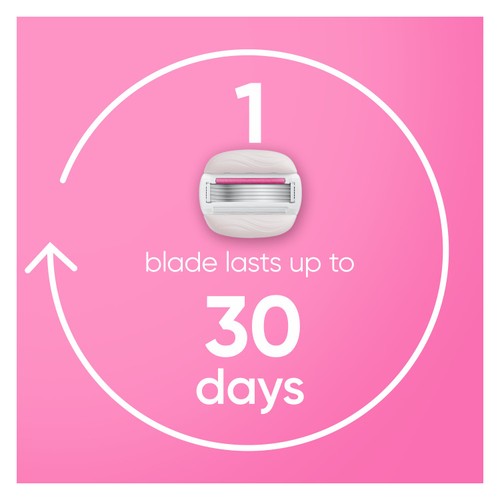 Venus Comfortglide Tropical With Pomegranate Blades 3 Pack