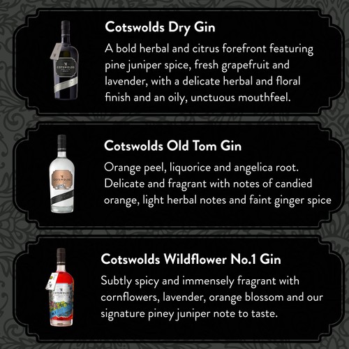 Cotswolds Dry Gin (Abv 46%)