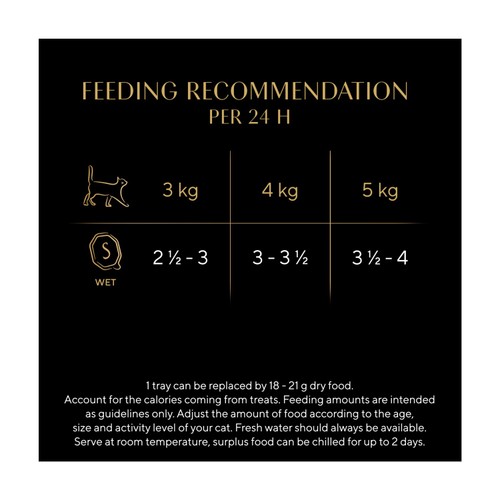 Sheba Select Slices Wet Cat Food Tray Poultry Collection in Gravy 8x85g