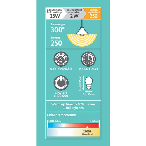 Morrisons LED Mini Globe 250 Lumens Bc 2W Light Bulb 