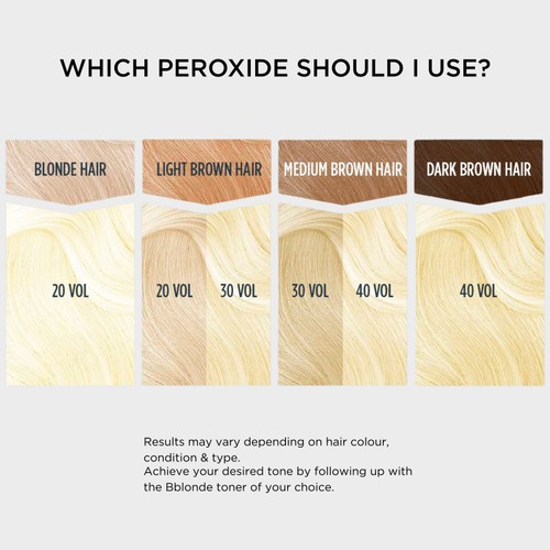 B Blonde High Lift Powder Bleach          
