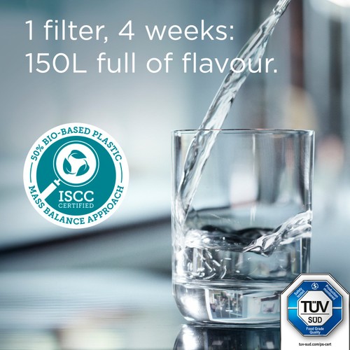 BRITA MAXTRA PRO All-in-1 Water Filter Cartridge - Single
