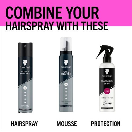 Schwarzkopf Heat Protect Spray 250ml