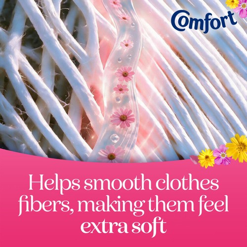 Comfort Fresh Fabric Conditioner Spring Blossom 31 Washes