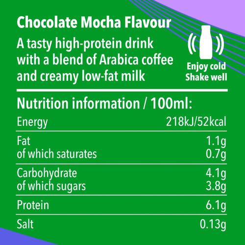 Starbucks Protein Drink With Coffee Chocolate Mocha Flavour 