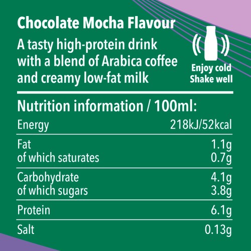 Starbucks Protein Drink With Coffee Chocolate Mocha Flavour 