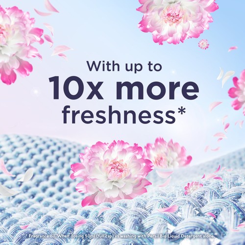 Comfort Fabric Conditioner Pure Heaven Scent 64 Washes