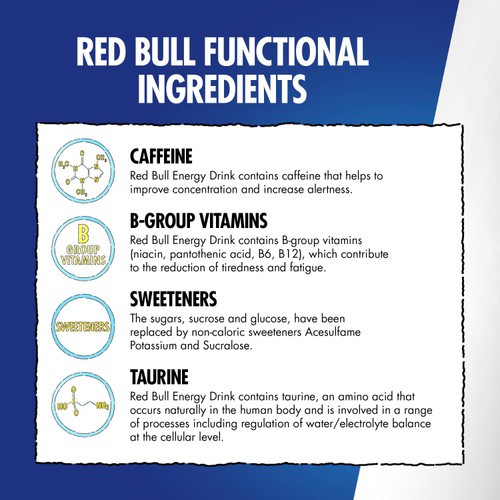 Red Bull Citrus Zest 473ml