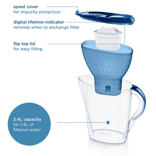 BRITA  MARELLA PRO Starter Pack Jug & Filters
