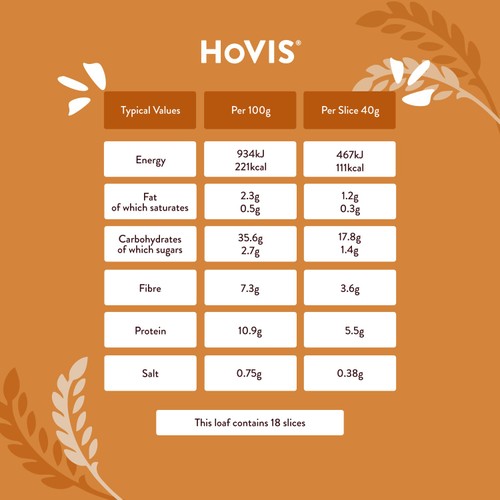Hovis Wholemeal Farmhouse Batch 