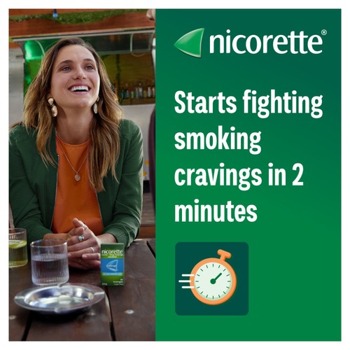Nicorette Cools 4mg Lozenge- Icy Mint (Stop Smoking Aid)