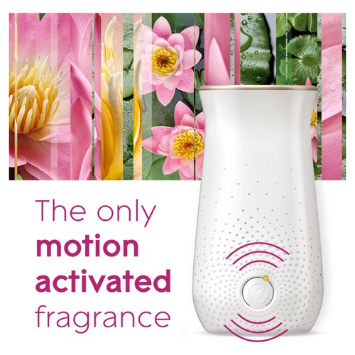 Glade Sense & Spray Holder Relaxing Zen