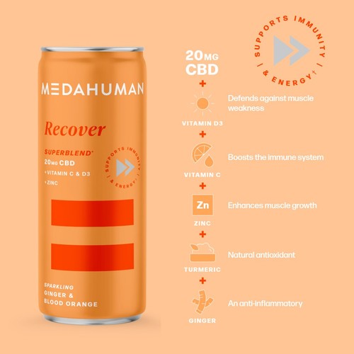 Medahuman Recover CBD Ginger & Blood Orange 4x250ml
