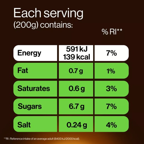 Getpro Banana 25g High Protein Yoghurt Pouch